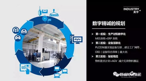 又一位行業(yè)翹楚登頂，2018 ROI中國工業(yè)4.0杰出貢獻(xiàn)獎(jiǎng)花落精誠技術(shù)交流